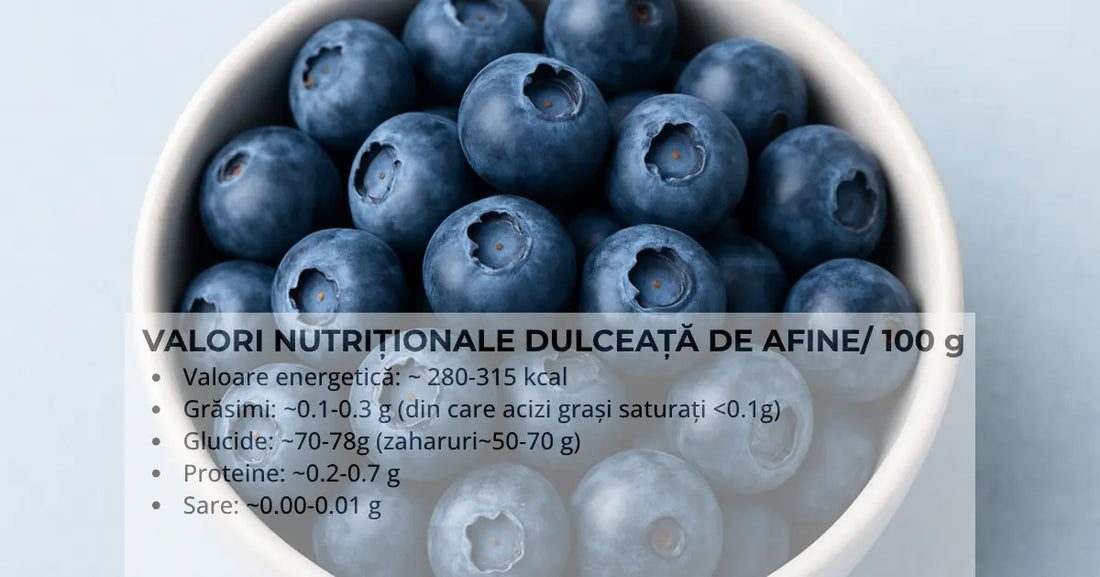 7 beneficii ale afinelor: Ghid nutrițional complet pentru 2025